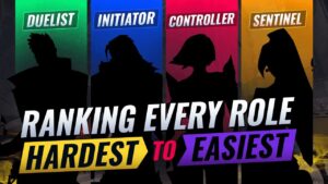 Ranking EVERY ROLE From HARDEST To EASIEST - Valorant