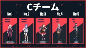 【#VGP】VALORANT GIRLS PARTY 視聴者参加型カスタムDay3🌟【英リサ視点】