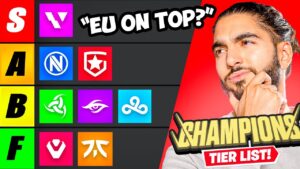 Liquid Rank VCT Berlin Champions Teams *Tier List*