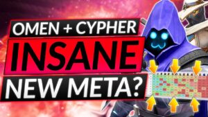 NEW CYPHER + OMEN META is Taking Over Valorant? - BROKEN AGENTS Breakdown - Update Guide