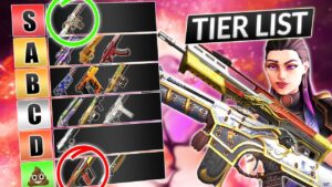 NEW EPISODE 4 GUNS Tier List - Ranking EVERY Weapon BEST to WORST - Valorant Guide