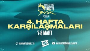 FUT 🆚 SUR | TBG 🆚 TLX | VALORANT Regional League Türkiye: Birlik x Coca-Cola | Hafta 4 | 1. Gün