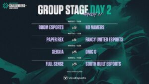 [TH] VCT Stage 1 - Challengers APAC - Group Stage - วันที่ 2