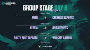 [TH] VCT Stage 1 - Challengers APAC - Group Stage - วันที่ 6