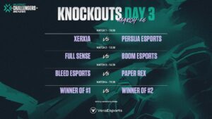 [TH] VCT Stage 1 - Challengers APAC - Knockouts - วันที่ 3