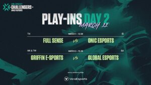 [TH] VCT Stage 1 - Challengers APAC - Play-ins - วันที่ 2