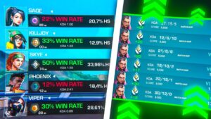 DOS COSAS QUE ME PREOCUPAN DE VALORANT