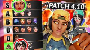 NEW BEST AGENTS TIER LIST for Patch 4.10 - NEW META IS HERE - Valorant Guide