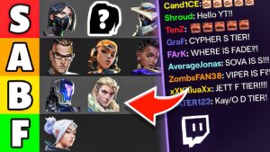 The Most ACCURATE Valorant Agent Tier List!