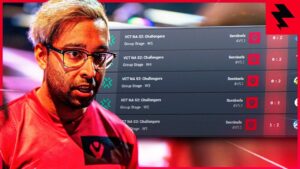 The TRUTH Behind Why We're Losing... | SEN ShahZaM