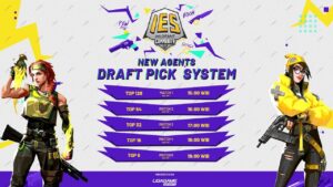 AIM XTREME 7 VS TEAM ALAY | IES VALORANT COMMUNITY CUP BY LIGAGAME S2