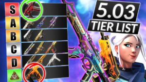 NEW PATCH 5.03 GUNS TIER LIST - BEST Weapons in Valorant to Rank Up Fast - Update Guide