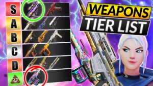 NEW UPDATED WEAPONS TIER LIST - BEST GUNS in Valorant for Patch 5.06 - Update Guide