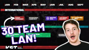 Riot Announces Big News For 2023!