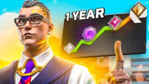 SILVER TO RADIANT IN ONE YEAR... FROM WATCHING MY VIDEOS (VALORANT MONTAGE AND HIGHLIGHTS)