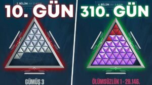 400 GÜN boyunca AİM çalışmak bana neleri öğretti? /VALORANT/