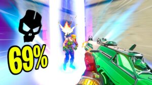 69% First Blood Success Rate