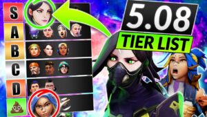 NEW AGENTS TIER LIST for Patch 5.08 - NEW VIPER/SAGE META IS GREAT - Valorant Guide