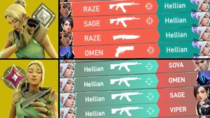 VALORANT 30 GÜN ÖKÜZ GİBİ AIM ÇALIŞTIM!! (Valorant Aim Geliştirme)