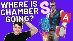 My NEW Meta Tier List!