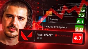 VALORANT NO ESTÁ MURIENDO Y AQUÍ EL PORQUE | SIRMAZA