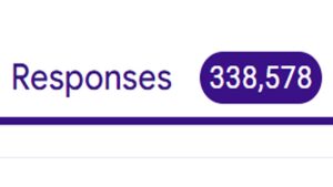 I Asked 338,578 Gamers the WORST Questions... Here are their Answers (SHOCKING)