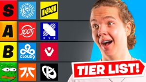 We Ranked EVERY VALORANT TEAM ft. Yinsu