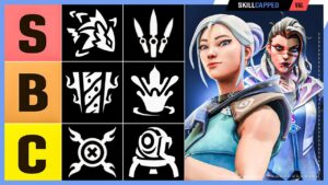 Ranking The BEST And WORST Ultimates in VALORANT!