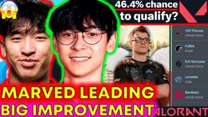 Sentinels Credit Marved's Leadership: 46% Chance Playoffs? 🤯 VCT News