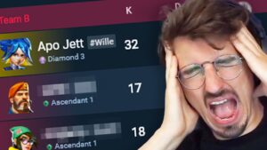 Top Loser | Valorant