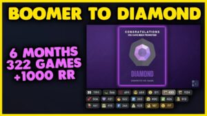 I Coached a 40 Year old Silver to Diamond.