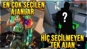 VALORANT EN ÇOK SEÇİLEN ve HİÇ TERCİH EDİLMEYEN AJANLAR! 3 HARİTADA KULLANIŞLI LİNE-UP'LAR!