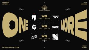 VCT Champions Los Angeles - Groups – Day 2