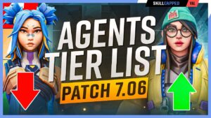*NEW* LOW ELO Agent TIER LIST Patch 7.06! - KILLJOY is BUSTED! - Valorant Guide