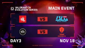 Day 3 - Main Event - VALORANT CN Evolution Series ACT 3: Heritability