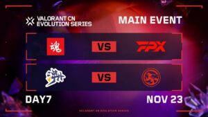 Day 7 - Main Event - VALORANT CN Evolution Series ACT 3: Heritability