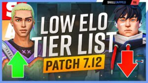 *NEW* Agent Tier List Patch 7.12! - Gekko Overpowered!? - Valorant Meta Guide