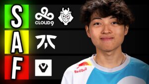 Ranking the Best Teams in VALORANT! (Tier List!)