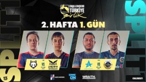 HOWL 🆚 SUP | DA 🆚 IW | Challengers TR: Birlik 1. Split | BO3 | 2. Hafta  1. Gün