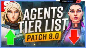 *NEW* Agent Tier List Patch 8.0! - Deadlock Buffs INSANE? - Valorant Meta Guide