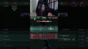 weakest radiant #valorant #gym