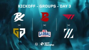 2024 VCT Pacific Kickoff - Group Stage Day 03