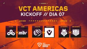 VCT Americas Kickoff - Fase de Grupos (Dia 7)