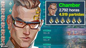 Ele Tem 4,919 Partidas de Chamber (e é Radiante)