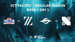 [中文] GE vs. ZETA | TS vs. DRX - VCT Pacific - 例行賽 - Week 1 Day 1