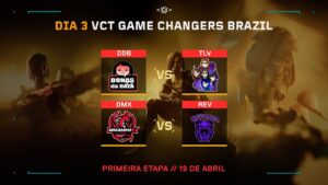 VCT Game Changers Brazil - Etapa 1 (Dia 3)
