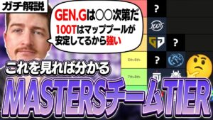 【ガチ解説】これを見ればMasters上海が分かる、TMVがMastersのチームTier表を作成【VALORANT】【日本語翻訳】